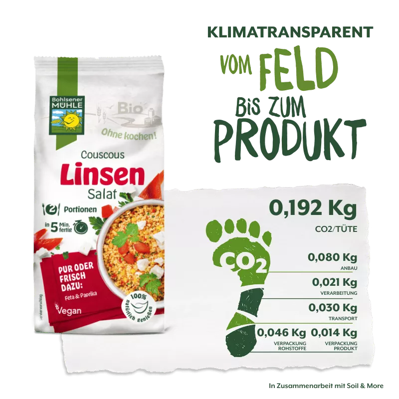 Bohlsener Mühle Couscous-Linsen-Salat-Paket und CO2-Fußabdruck vom Feld bis zum Produkt, der nachhaltige Landwirtschaft hervorhebt.
