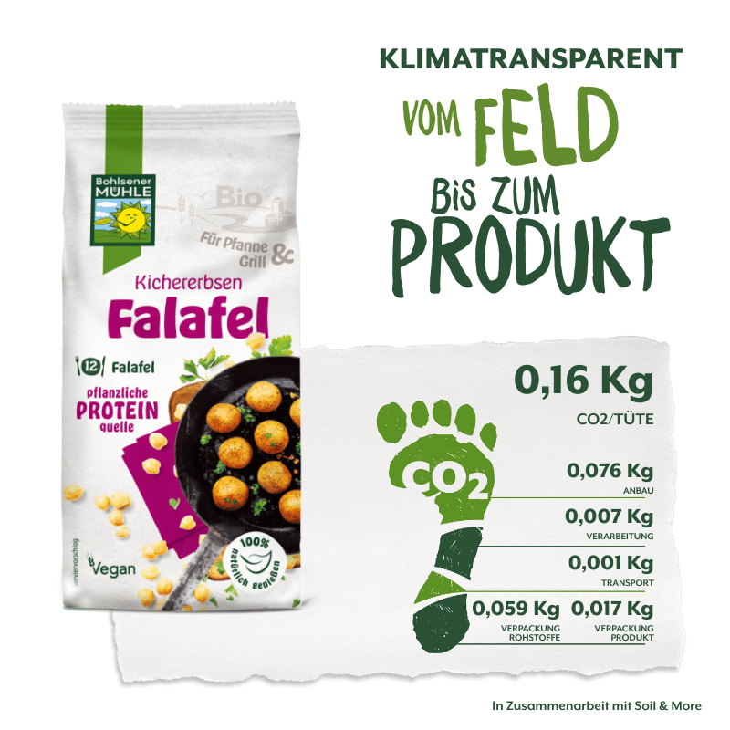 Bohlsener Mühle Falafelmischung. Bio-Falafel-Mischung im Paket. Klimatransparente Produktdaten für Verbraucher. Eine pflanzliche Proteinquelle.