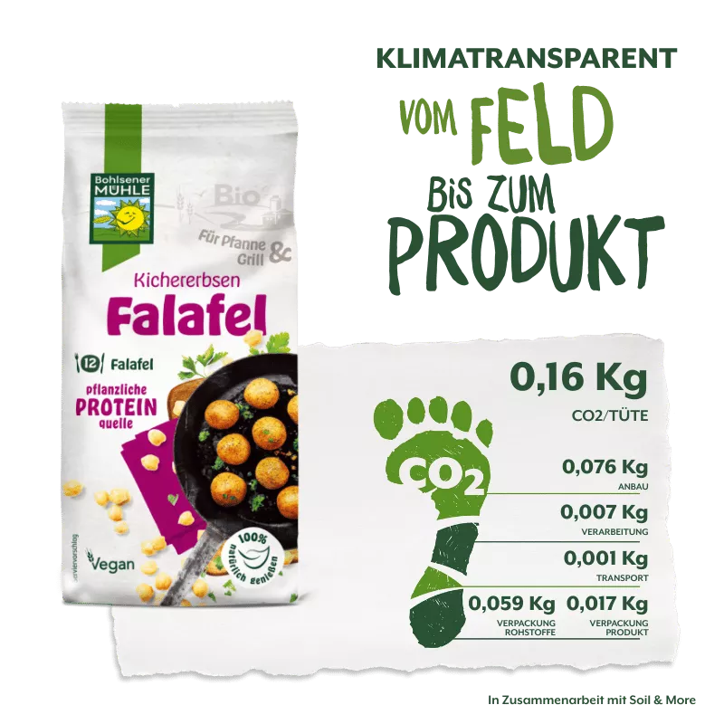Bohlsener Mühle Falafelmischung. Bio-Falafel-Mischung im Paket. Klimatransparente Produktdaten für Verbraucher. Eine pflanzliche Proteinquelle.
