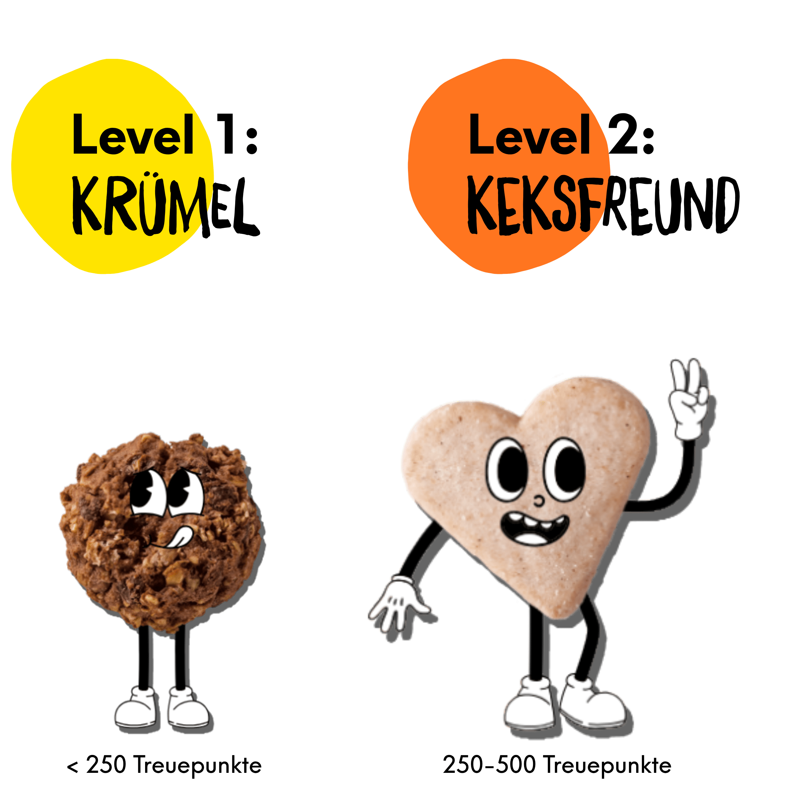 Bohlsener Mühle Crunchy Cookie und Keksfreund als animierte Figuren mit Armen und Beinen auf schwarzem Hintergrund.